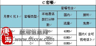 (图2)